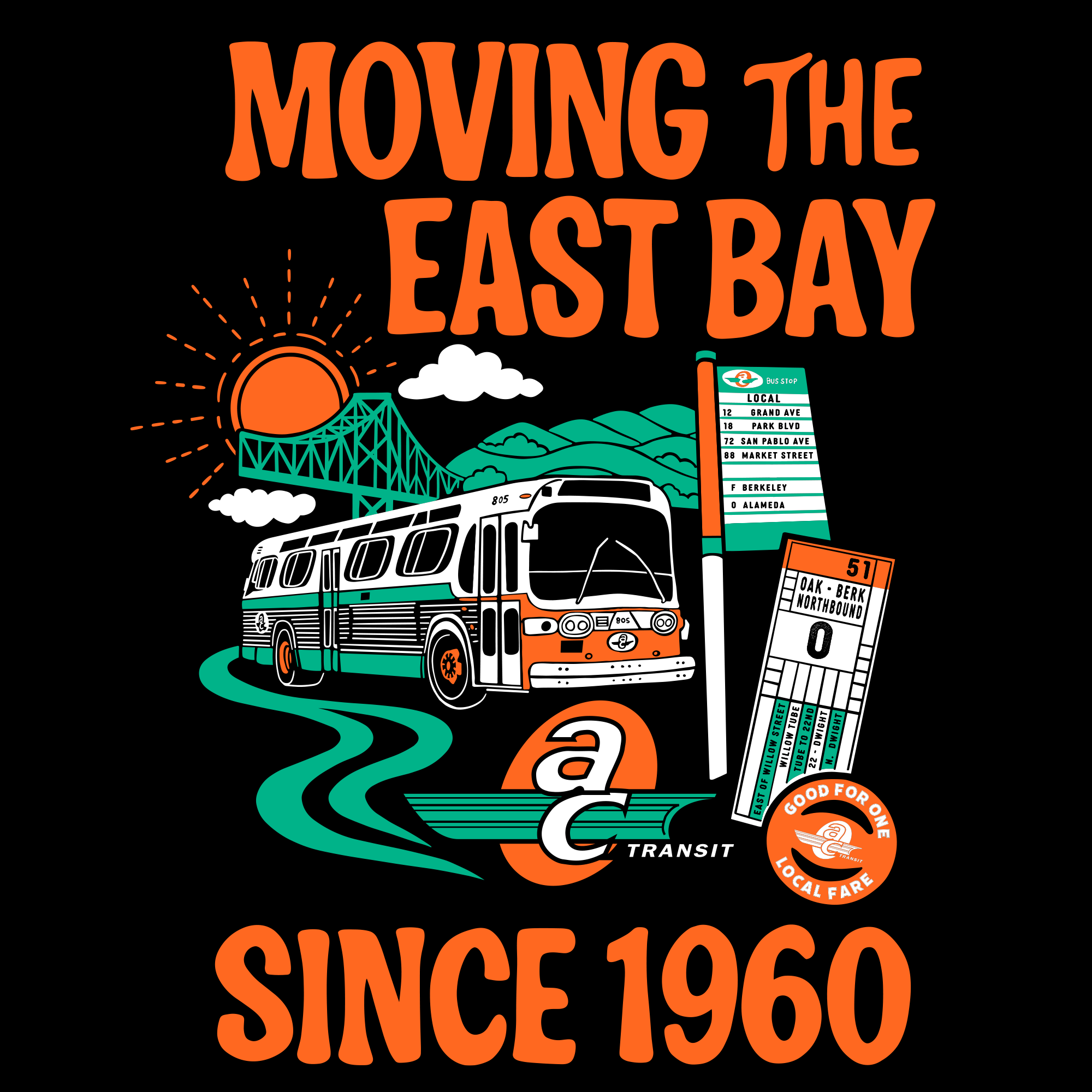 The AC Transit Moves The East Bay Tee by Oaklandish features a vintage bus, sun, bridge, and hills with a transit pass and bus stop sign. Bold orange text proclaims “MOVING THE EAST BAY SINCE 1960.” Perfect for AC Transit fans.